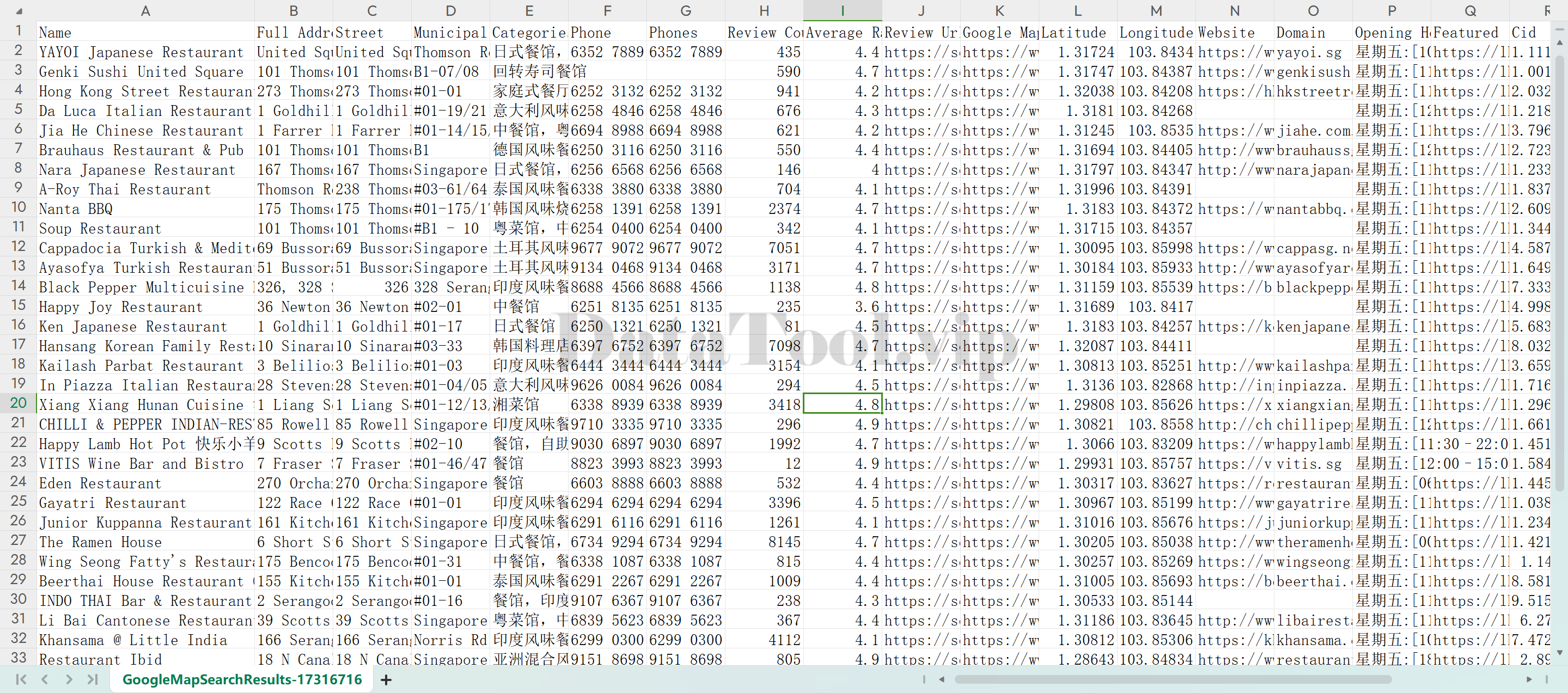 scrape address data from google maps -business